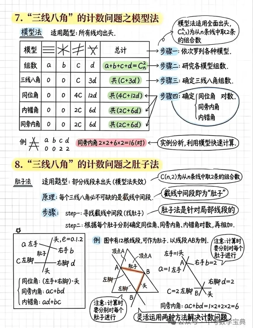 【决战中考】2026年中考相交线与平行线经典问题解析 第21张 【决战中考】2026年中考相交线与平行线经典问题解析 第21张