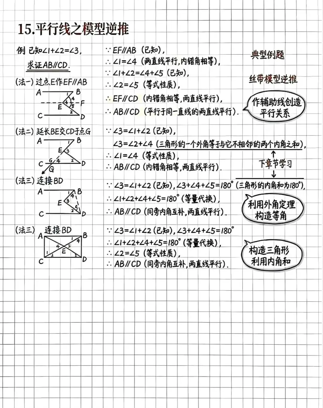 【决战中考】2026年中考相交线与平行线经典问题解析 第25张 【决战中考】2026年中考相交线与平行线经典问题解析 第25张