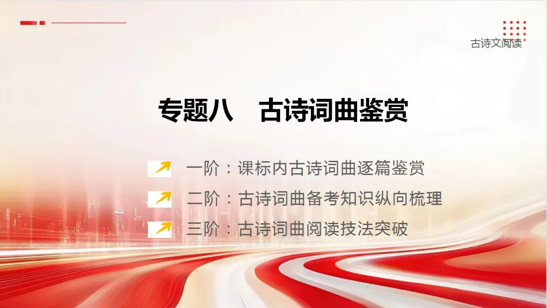 2026年中考语文第一轮复习 专题八《古诗词曲鉴赏》ppt 第2张