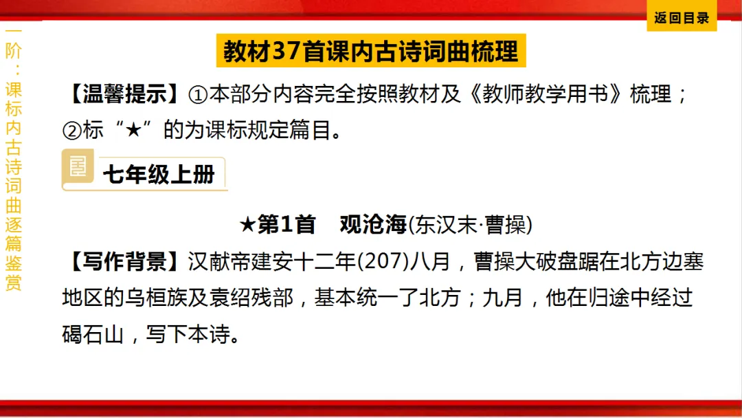 2026年中考语文第一轮复习 专题八《古诗词曲鉴赏》ppt 第3张