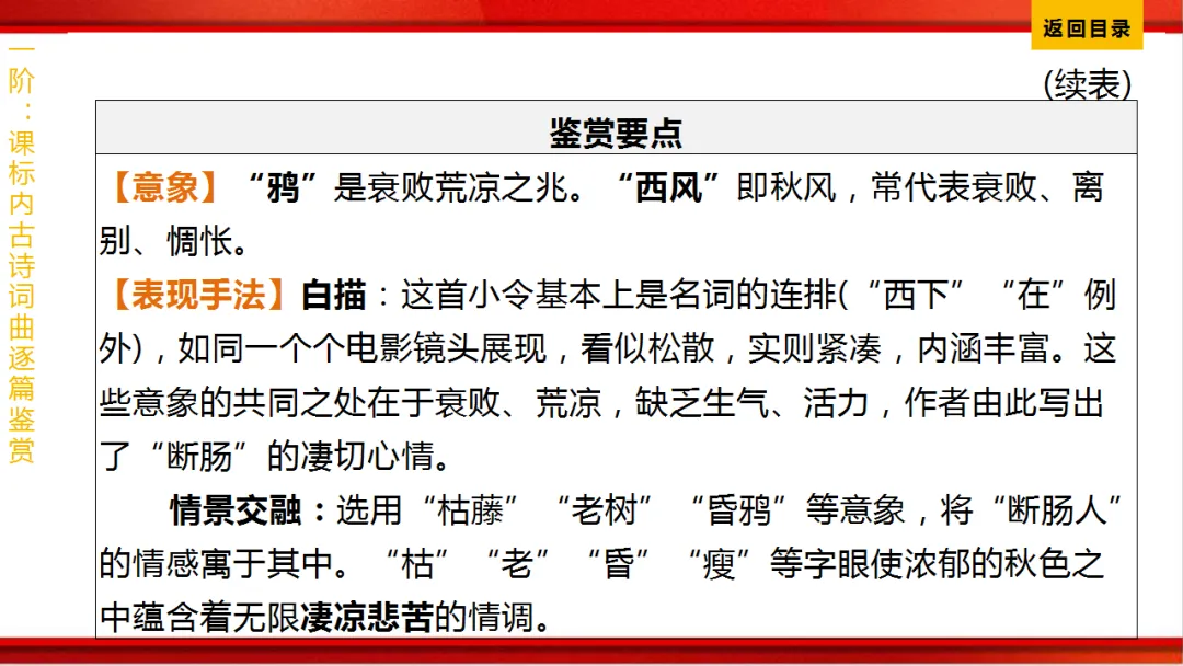 2026年中考语文第一轮复习 专题八《古诗词曲鉴赏》ppt 第25张