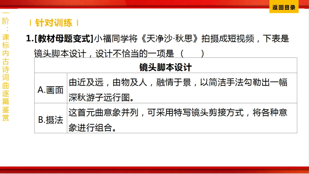 2026年中考语文第一轮复习 专题八《古诗词曲鉴赏》ppt 第28张