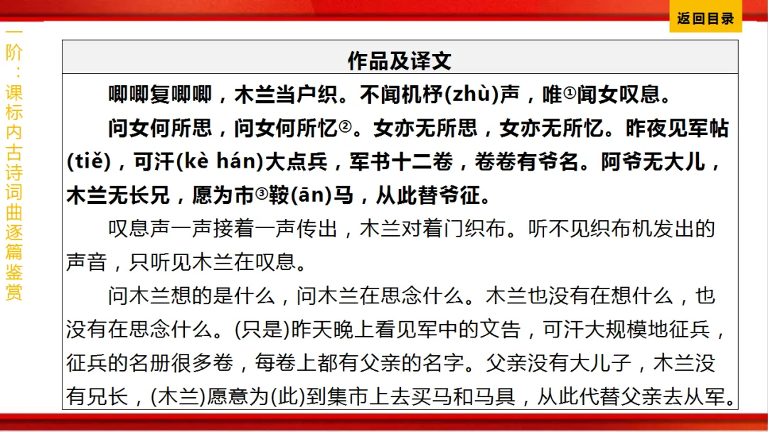 2026年中考语文第一轮复习 专题八《古诗词曲鉴赏》ppt 第32张