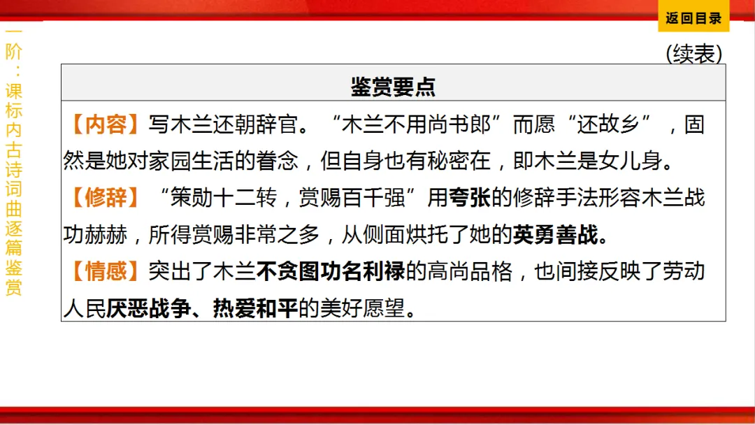 2026年中考语文第一轮复习 专题八《古诗词曲鉴赏》ppt 第39张