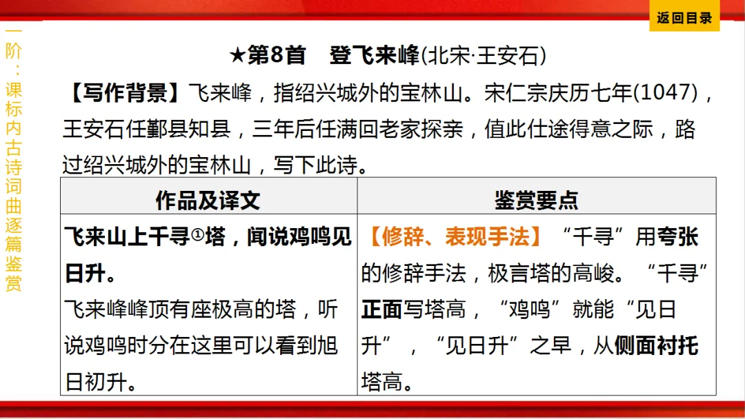 2026年中考语文第一轮复习 专题八《古诗词曲鉴赏》ppt 第63张