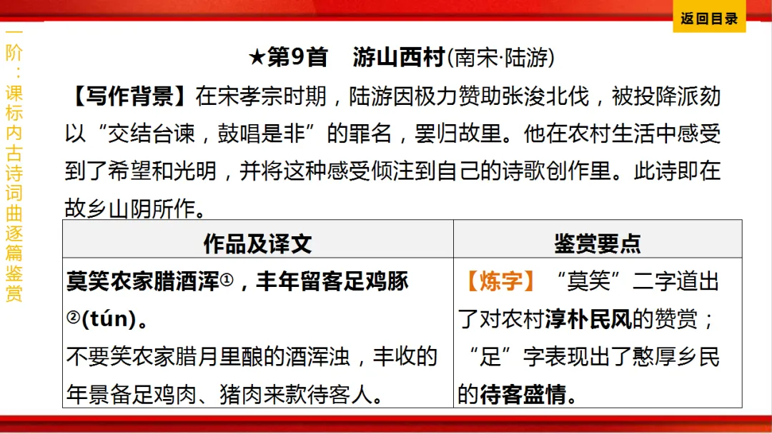 2026年中考语文第一轮复习 专题八《古诗词曲鉴赏》ppt 第69张
