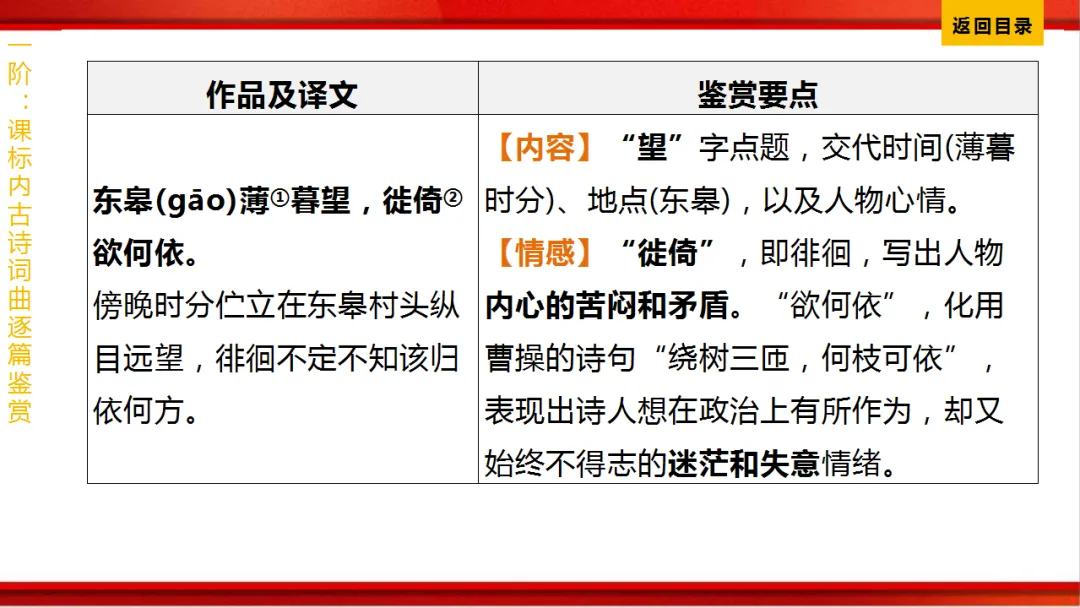 2026年中考语文第一轮复习 专题八《古诗词曲鉴赏》ppt 第84张