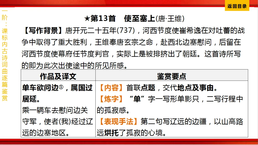 2026年中考语文第一轮复习 专题八《古诗词曲鉴赏》ppt 第97张