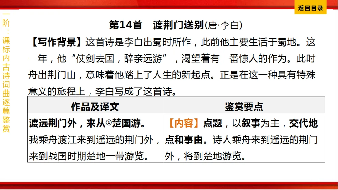 2026年中考语文第一轮复习 专题八《古诗词曲鉴赏》ppt 第104张