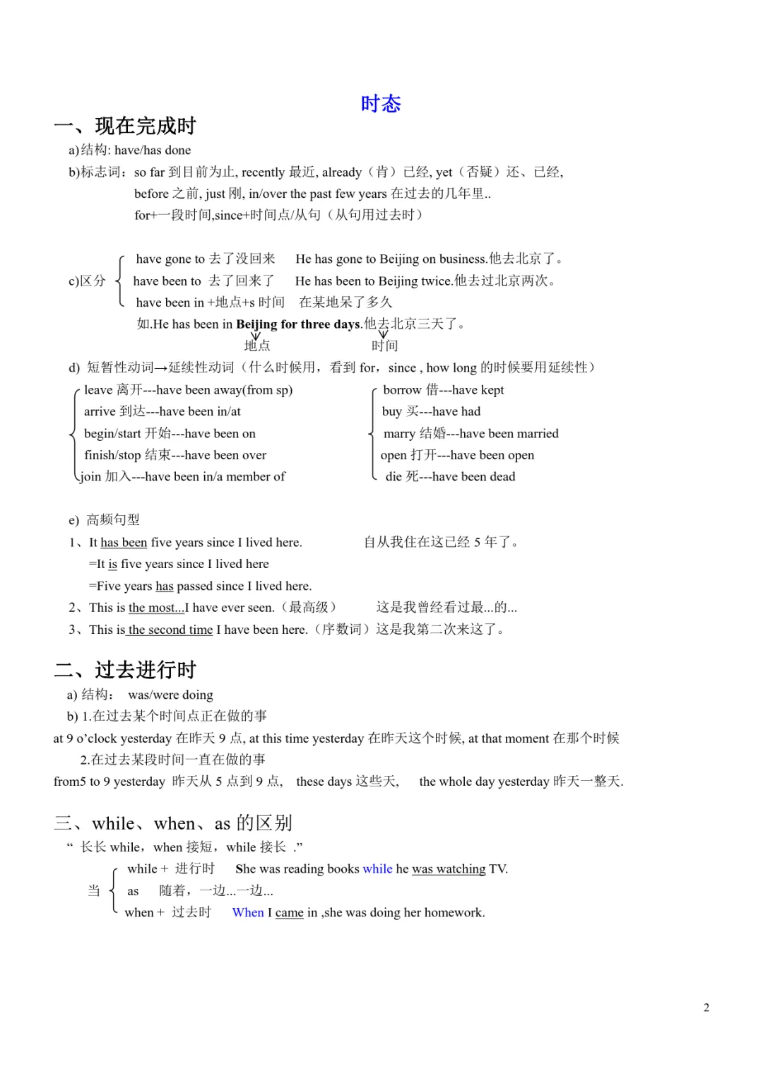 中考英语必备语法默写版+背诵版,中考冲刺必备!可免费下载打印 第3张