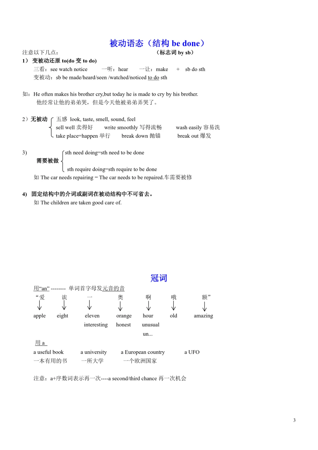 中考英语必备语法默写版+背诵版,中考冲刺必备!可免费下载打印 第4张
