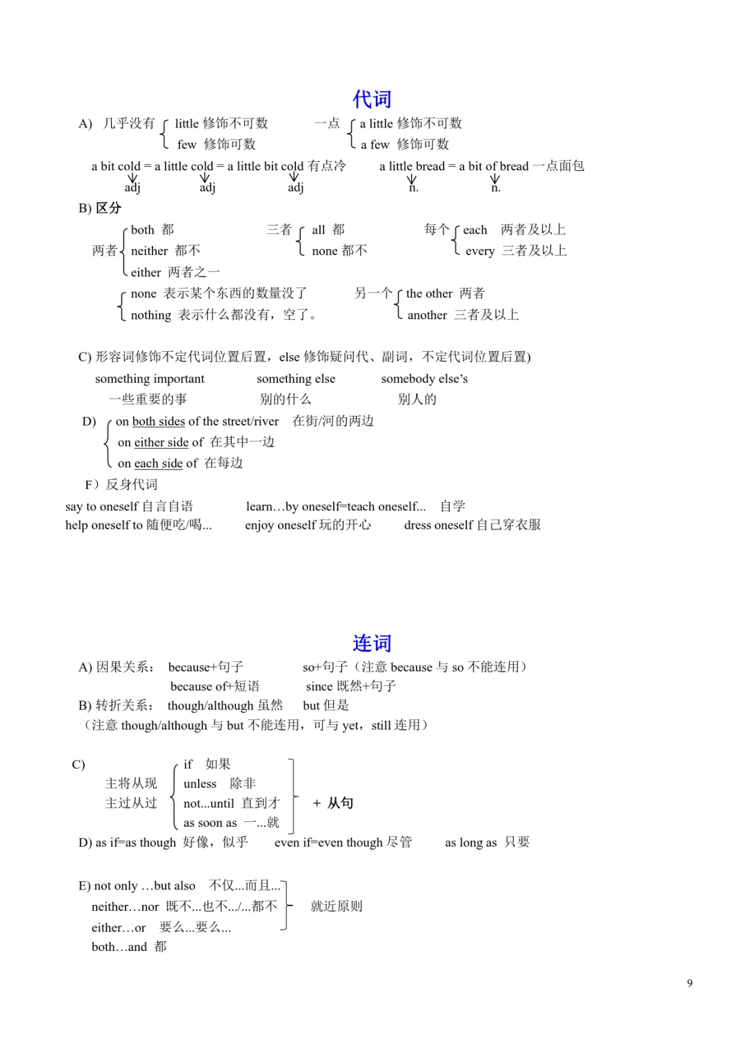 中考英语必备语法默写版+背诵版,中考冲刺必备!可免费下载打印 第10张