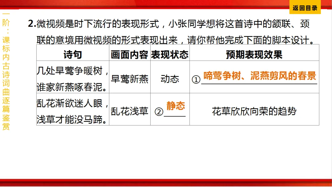 2026年中考语文第一轮复习 专题八《古诗词曲鉴赏》ppt 第113张
