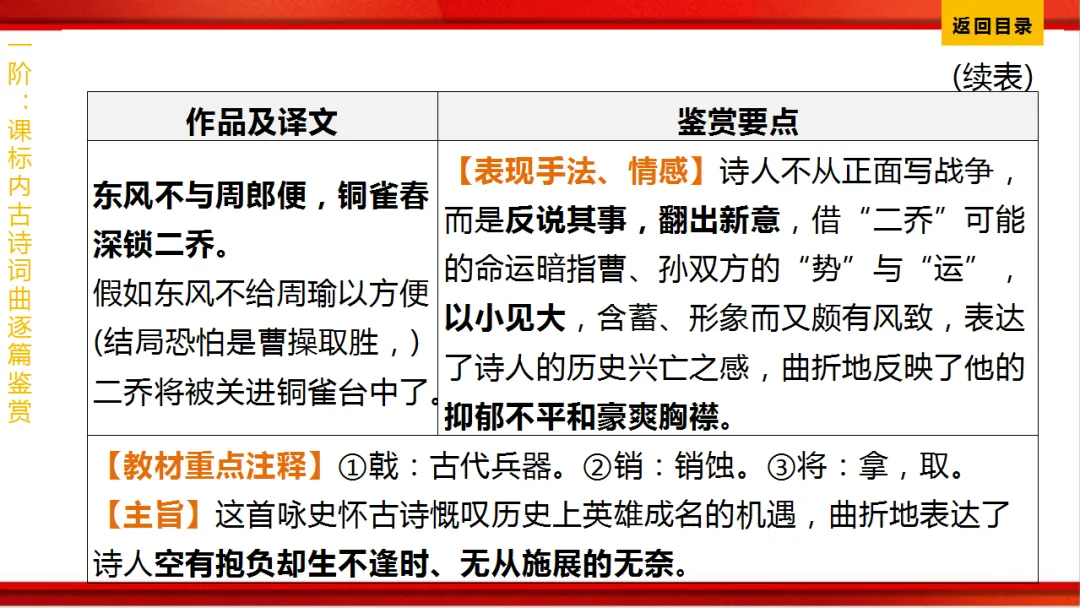 2026年中考语文第一轮复习 专题八《古诗词曲鉴赏》ppt 第140张