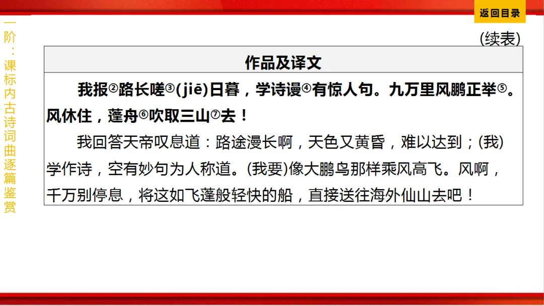 2026年中考语文第一轮复习 专题八《古诗词曲鉴赏》ppt 第145张