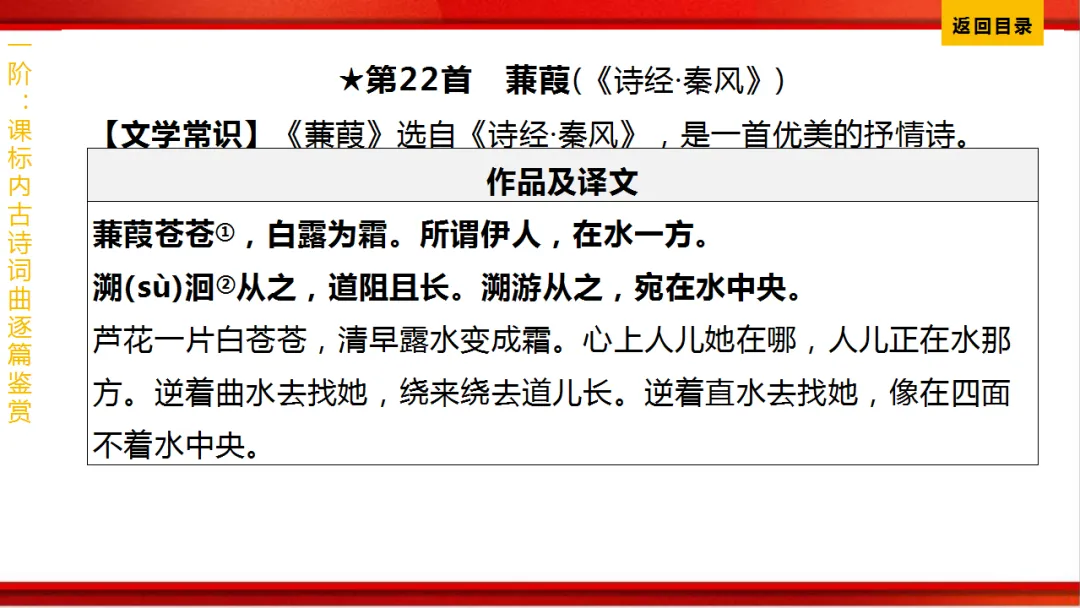 2026年中考语文第一轮复习 专题八《古诗词曲鉴赏》ppt 第159张