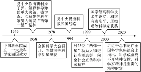 2025年青海省中考语文真题 第4张 2025年青海省中考语文真题 第4张
