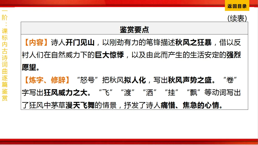 2026年中考语文第一轮复习 专题八《古诗词曲鉴赏》ppt 第176张