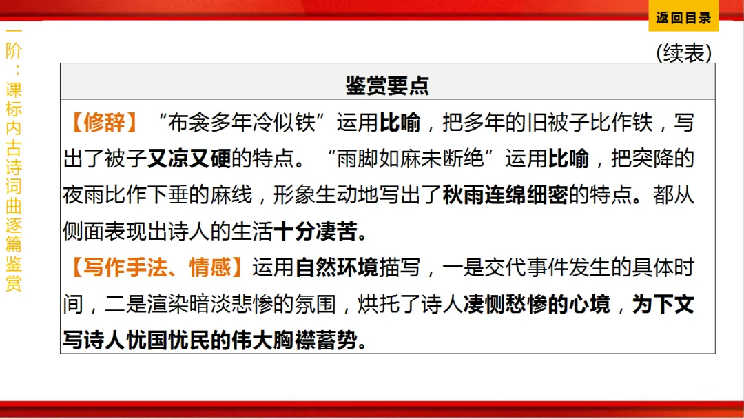 2026年中考语文第一轮复习 专题八《古诗词曲鉴赏》ppt 第179张