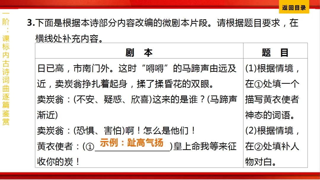 2026年中考语文第一轮复习 专题八《古诗词曲鉴赏》ppt 第194张