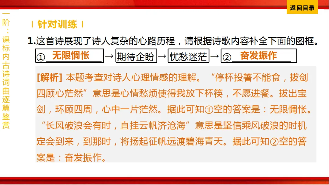 2026年中考语文第一轮复习 专题八《古诗词曲鉴赏》ppt 第203张