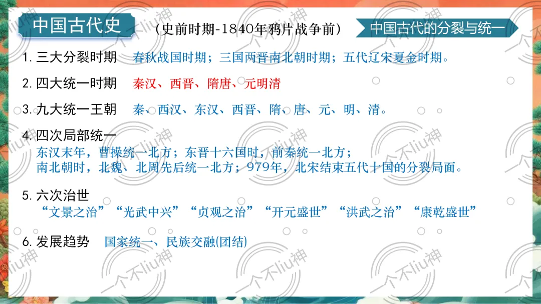 2026中考一轮-1史前时期:中国境内早期人类与文明的起源 第11张