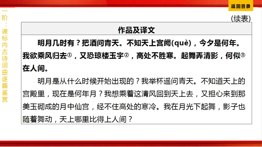 2026年中考语文第一轮复习 专题八《古诗词曲鉴赏》ppt 第214张