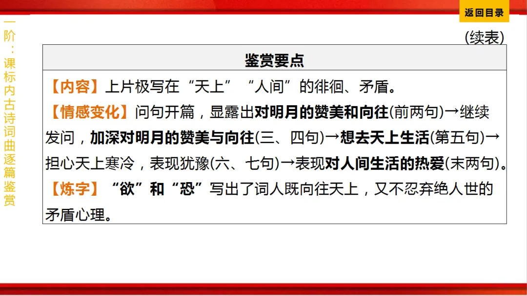 2026年中考语文第一轮复习 专题八《古诗词曲鉴赏》ppt 第215张