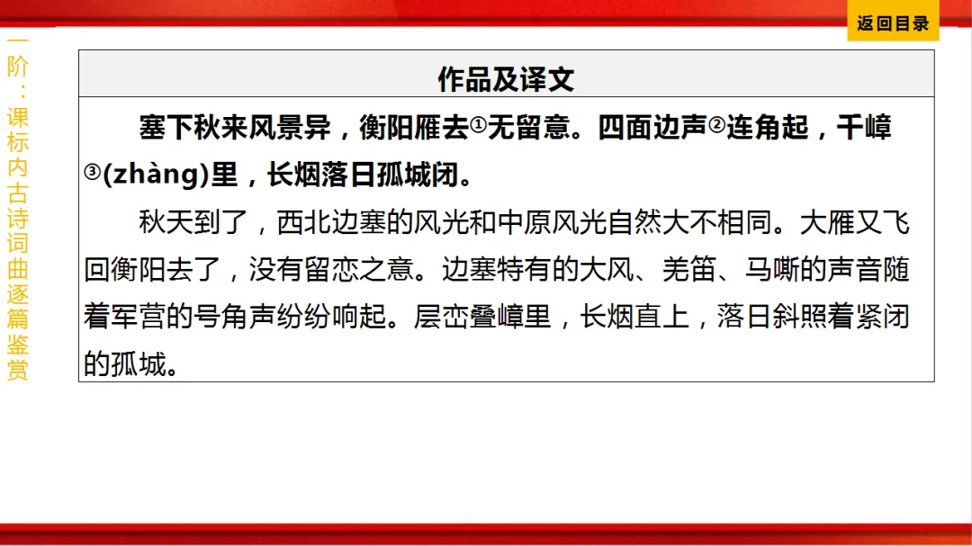 2026年中考语文第一轮复习 专题八《古诗词曲鉴赏》ppt 第223张