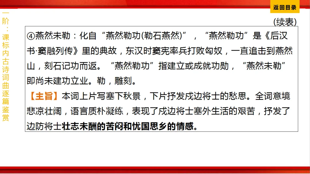 2026年中考语文第一轮复习 专题八《古诗词曲鉴赏》ppt 第228张