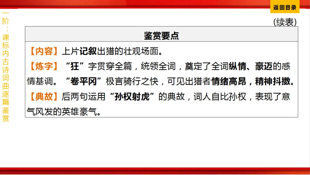 2026年中考语文第一轮复习 专题八《古诗词曲鉴赏》ppt 第232张