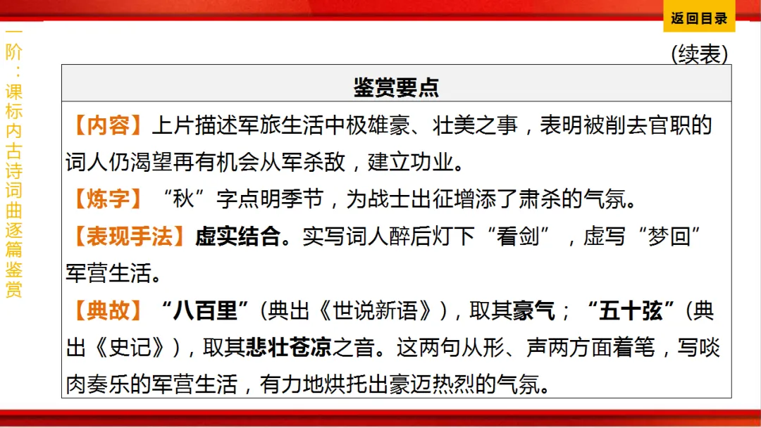 2026年中考语文第一轮复习 专题八《古诗词曲鉴赏》ppt 第240张