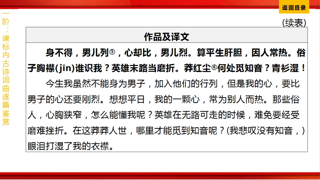 2026年中考语文第一轮复习 专题八《古诗词曲鉴赏》ppt 第249张