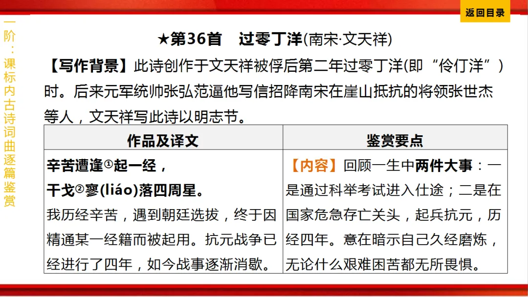 2026年中考语文第一轮复习 专题八《古诗词曲鉴赏》ppt 第282张