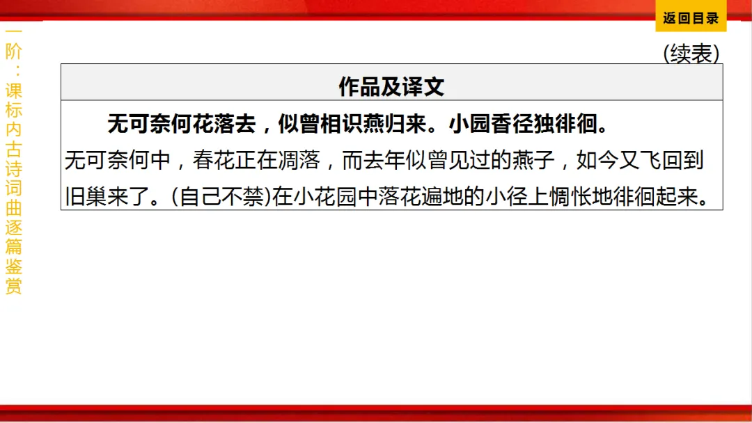 2026年中考语文第一轮复习 专题八《古诗词曲鉴赏》ppt 第305张