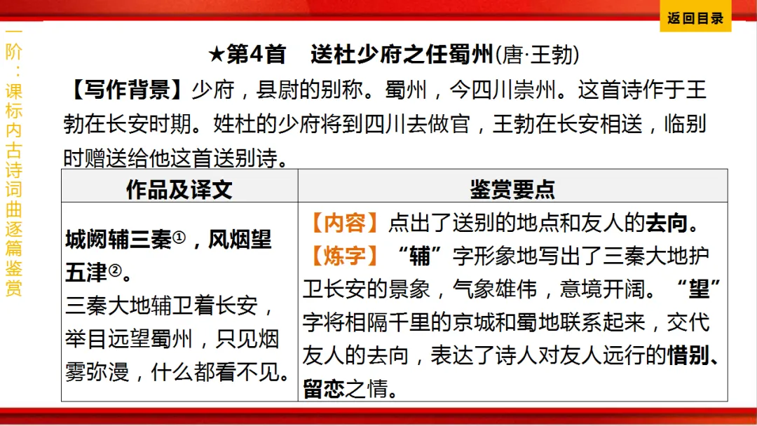 2026年中考语文第一轮复习 专题八《古诗词曲鉴赏》ppt 第308张