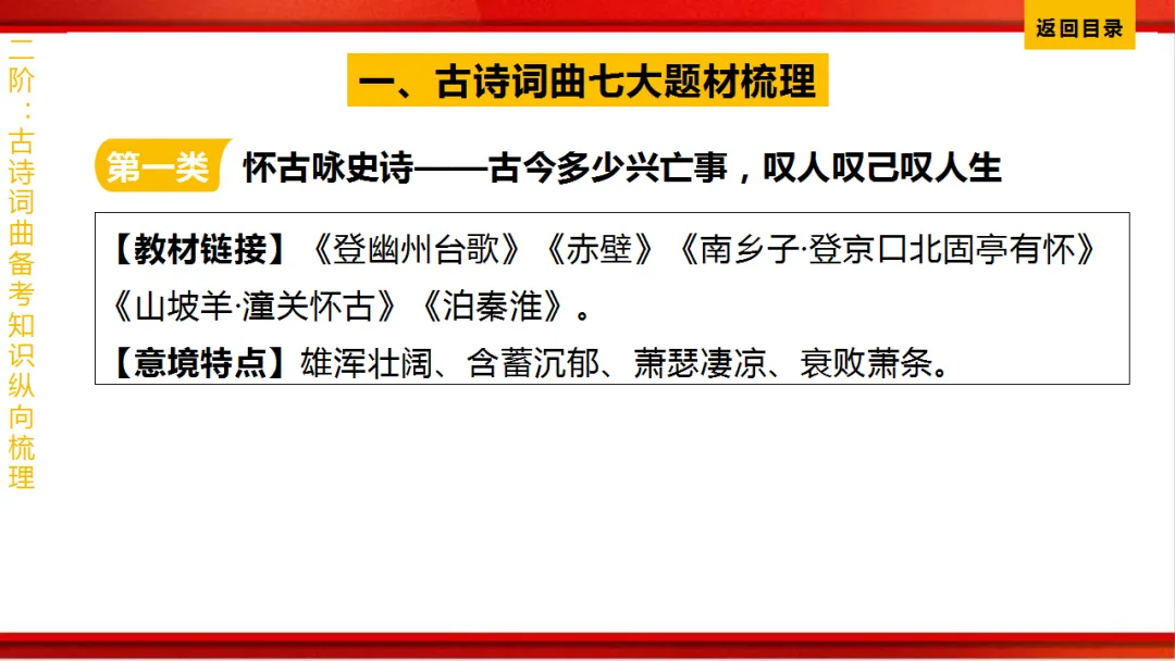 2026年中考语文第一轮复习 专题八《古诗词曲鉴赏》ppt 第320张