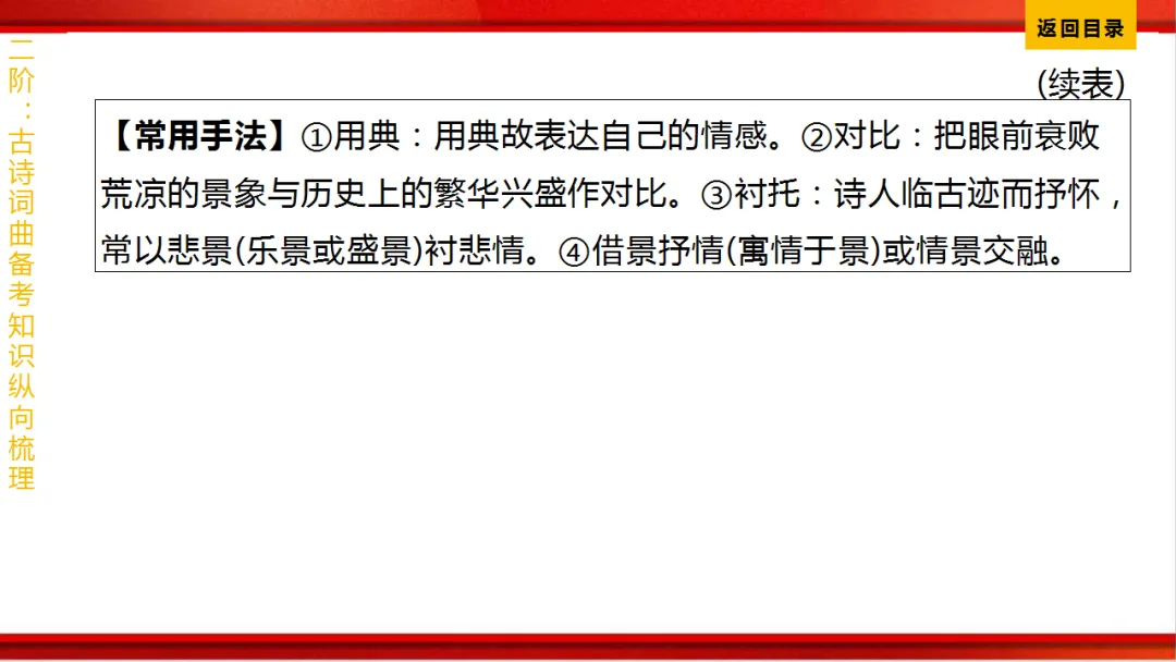 2026年中考语文第一轮复习 专题八《古诗词曲鉴赏》ppt 第323张