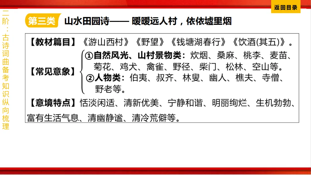 2026年中考语文第一轮复习 专题八《古诗词曲鉴赏》ppt 第327张