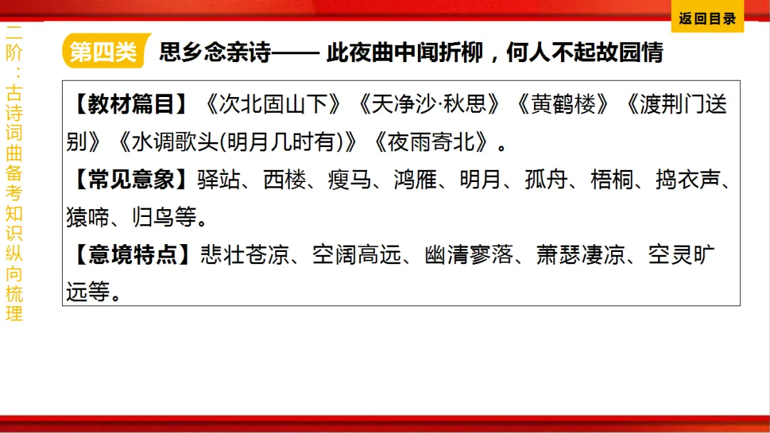 2026年中考语文第一轮复习 专题八《古诗词曲鉴赏》ppt 第329张