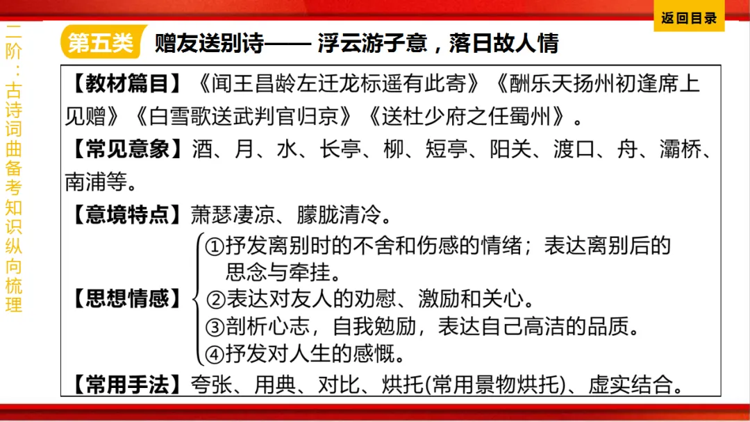 2026年中考语文第一轮复习 专题八《古诗词曲鉴赏》ppt 第331张