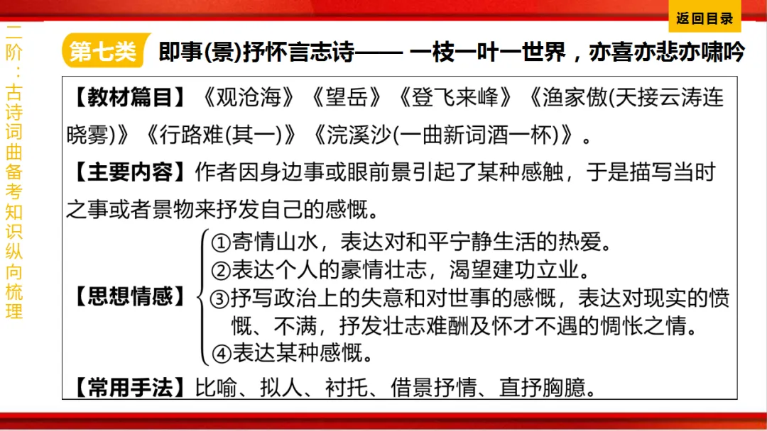 2026年中考语文第一轮复习 专题八《古诗词曲鉴赏》ppt 第333张