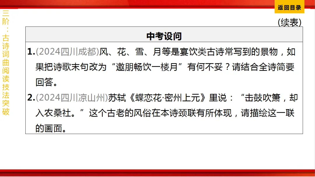 2026年中考语文第一轮复习 专题八《古诗词曲鉴赏》ppt 第360张