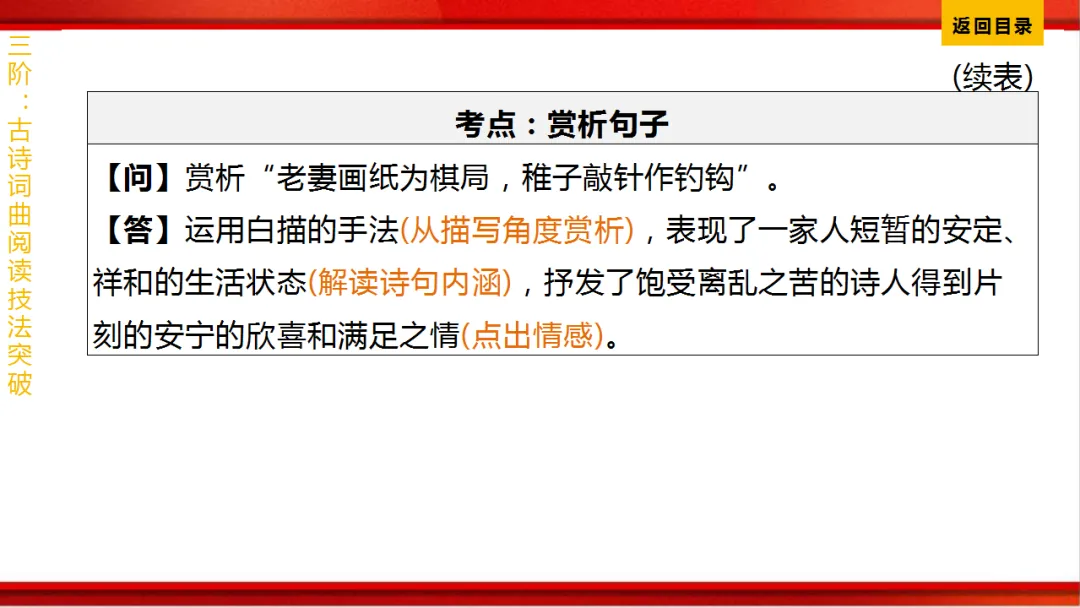 2026年中考语文第一轮复习 专题八《古诗词曲鉴赏》ppt 第371张