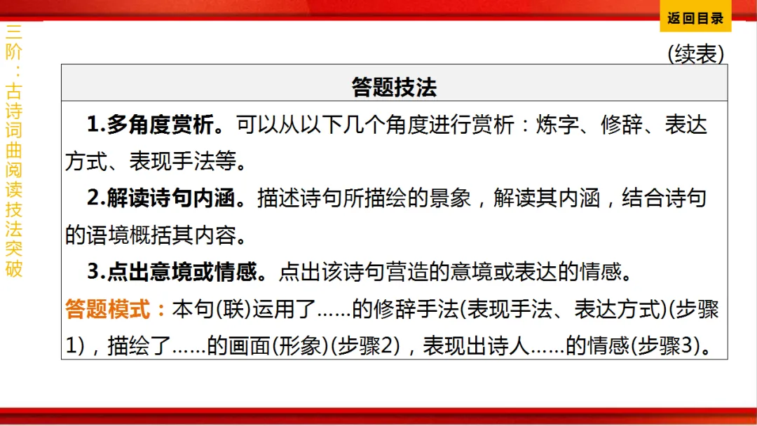 2026年中考语文第一轮复习 专题八《古诗词曲鉴赏》ppt 第372张