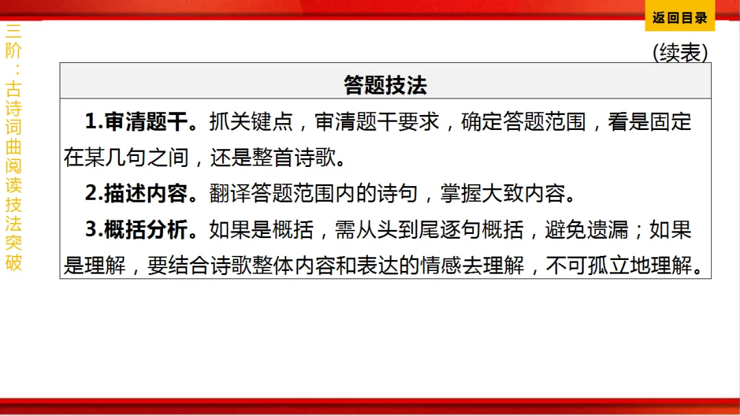 2026年中考语文第一轮复习 专题八《古诗词曲鉴赏》ppt 第381张