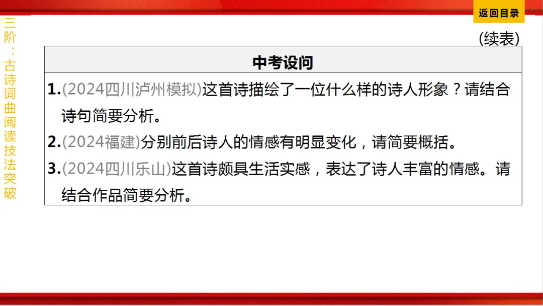 2026年中考语文第一轮复习 专题八《古诗词曲鉴赏》ppt 第384张