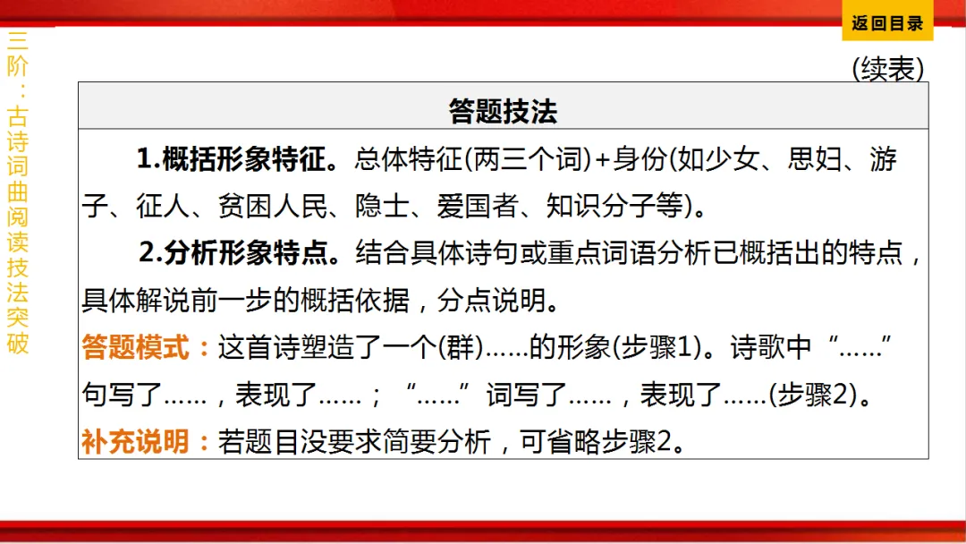 2026年中考语文第一轮复习 专题八《古诗词曲鉴赏》ppt 第387张