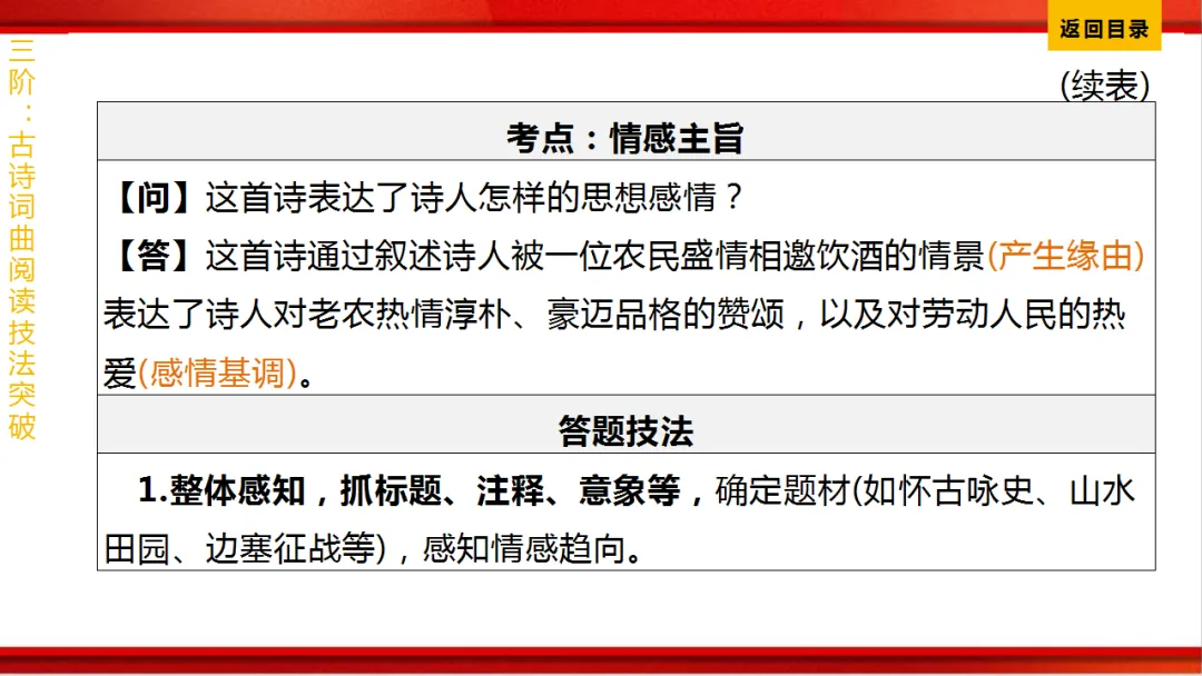 2026年中考语文第一轮复习 专题八《古诗词曲鉴赏》ppt 第388张
