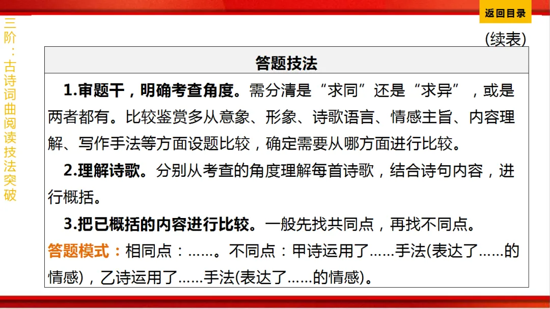 2026年中考语文第一轮复习 专题八《古诗词曲鉴赏》ppt 第399张